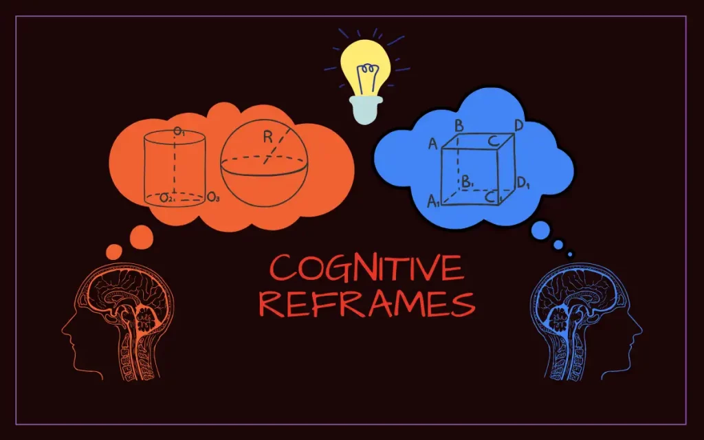 Cognitive reframes